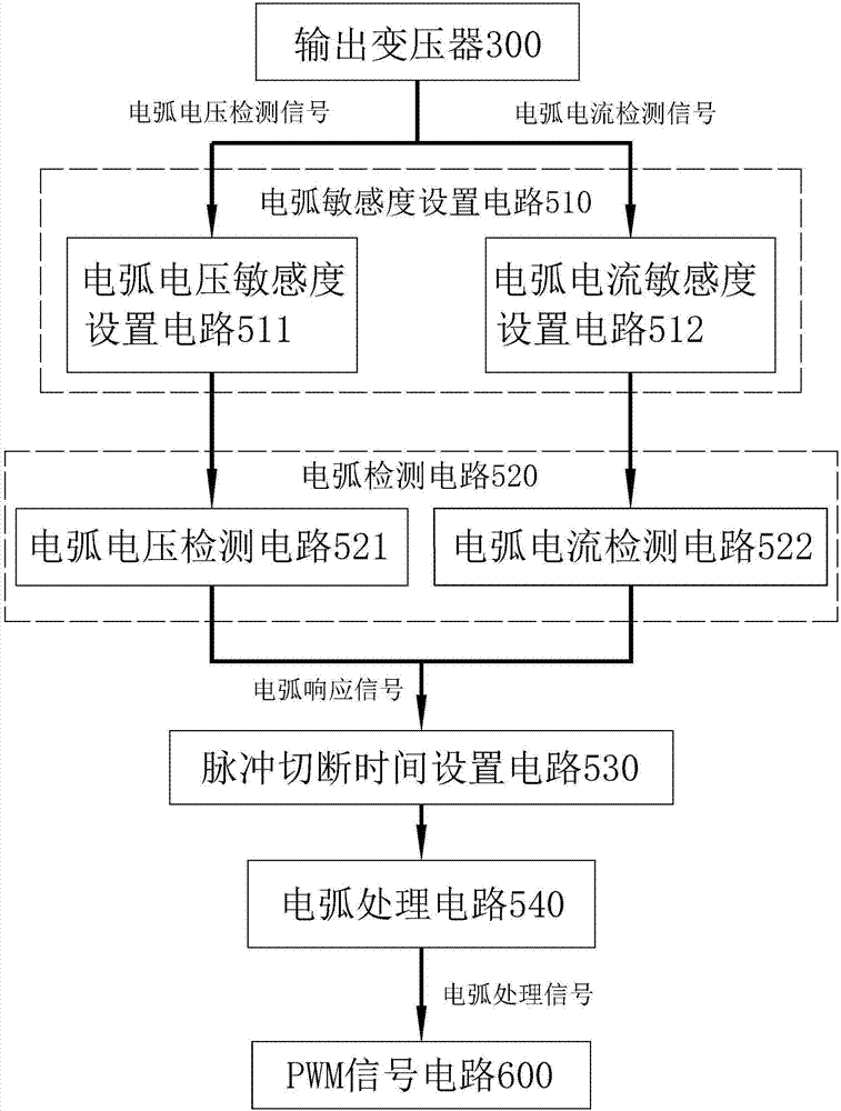 乐鱼官方网站地址