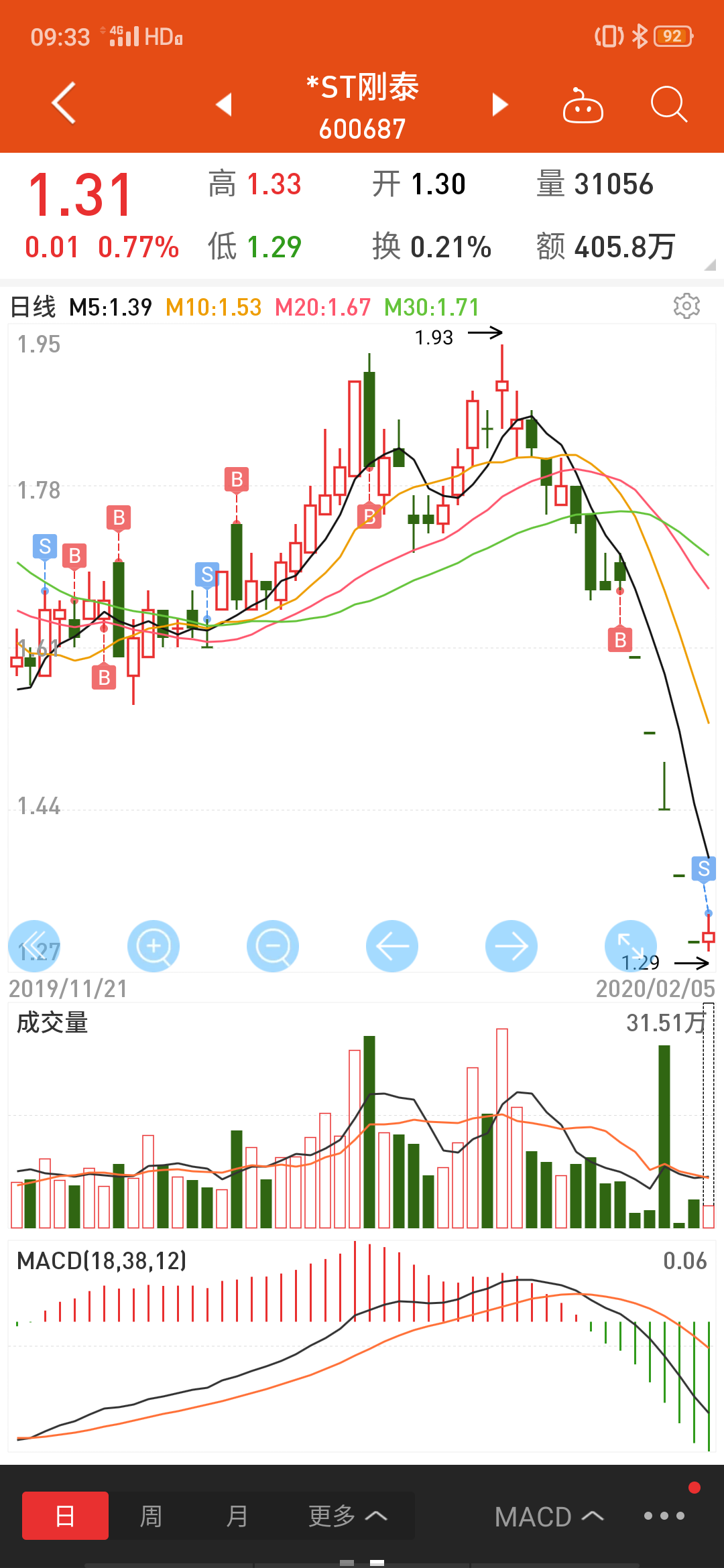 【乐鱼官方网站地址】临安一小伙身陷结冰泥潭 消防木板借力巧救援(图1) 乐鱼体育App下载