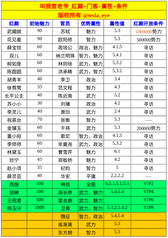 乐鱼官方网站地址|保健品招商企业 如何吸引经销商(图1) 乐鱼平台最新版本